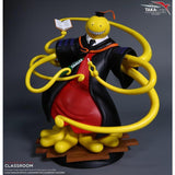 Figura Koro Sensei