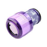 Filtro De Reemplazo Aspirador Dyson V11   Sv14   V15
