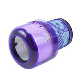 Filtro Hepa Para Aspirador Dyson V12