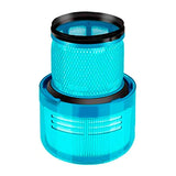 Filtro Lavable Aspirador Dyson V11   Sv14   V15