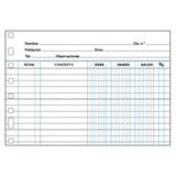 Finocam Recambio Multifin Cuentas Corrientes 3003