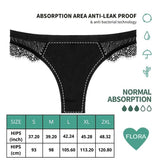 Flora Braguita Menstrual Absorción Normal Talla (Interno):S