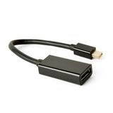 Gembird Cable Adaptador 4k Mini Displayport M/H