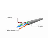 Gembird Cable De Rerj45, Cat.5e, Utp, 0.25m, Yellow
