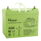 Global Bat-12v35ah Batería De Plomo Agm 12v-35ah