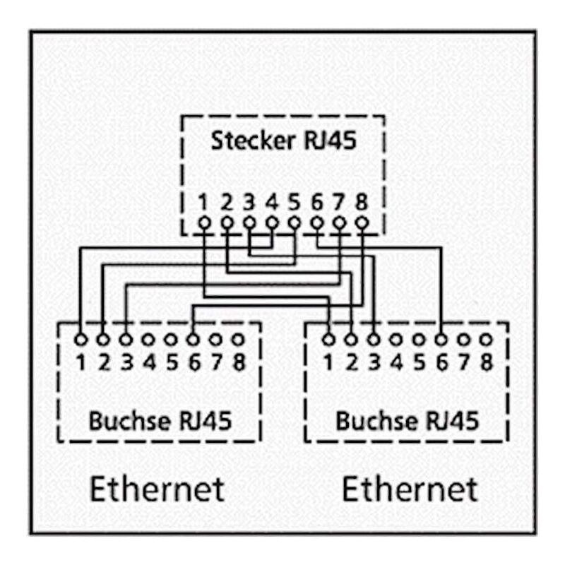 Goobay Adaptador En T Rj45 Cat5 68908