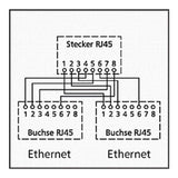 Goobay Adaptador En T Rj45 Cat5 68908