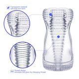 Hannx2 Masturbador Manual Ultimate Doble Salida 5.5