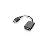 Hdmi To Vga Monitor Adapter New Retail