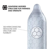 Hex Original Preservativos 6 Pack