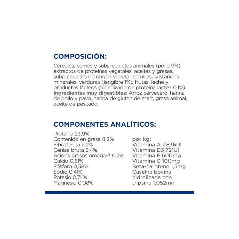 Hill'S Pd Canine I/D Estrés Mini 1kg