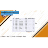 Ichiban Kuji Banpresto Haikyu!! A View Of The Top Lote 80 Articulos