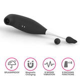 Ijoy Succionador De Clítoris Y Estimulador