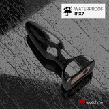 Anbiguo - Watchme Control Remoto Plug Pulse André