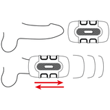 Jamyjob - Turbo Masturbador Doble