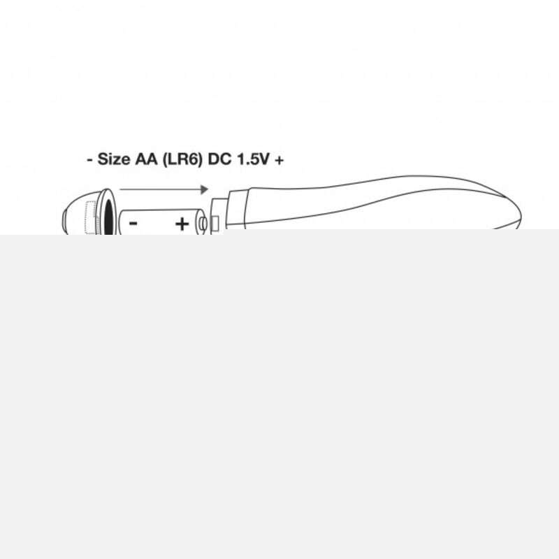 Rocks-Off - Twister Vibrador 10 Modos