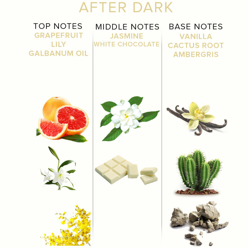 Eye Of Love - Eol Phr Perfume Feromonas 10 Ml - After Dark