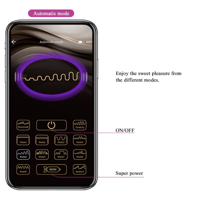 Pretty Love - Elvira Bolas Vibradoras Recargable Rosa