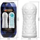 Pretty Love - Masturbador Victoria Cecil Blanco