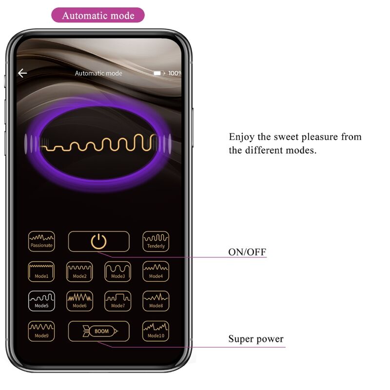 Pretty Love  August Vibrador Doble Placer Global Remote