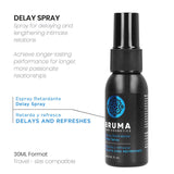 Bruma - Spray Retardante  30 Ml