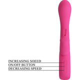 Pretty Love - Novak Vibrador Rabbit 12 Vibraciones Rosa