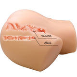 Masturbador Vagina Y Ano 7 Kg
