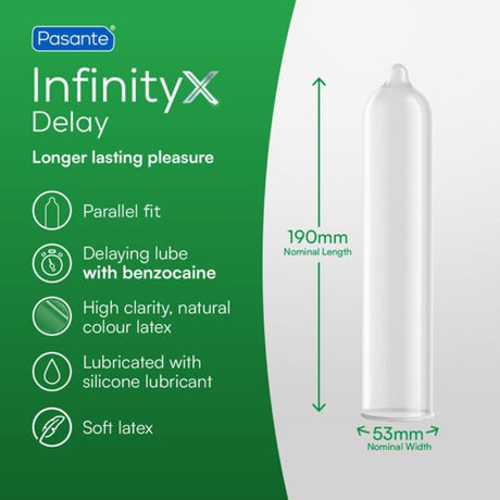 Pasante - Delay Infinity Preservativos Retardantes Caja 144 Unidades