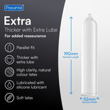 Pasante - Extra Preservativos Extra Gruesos Con Lubricación Adicional 12 Unidades