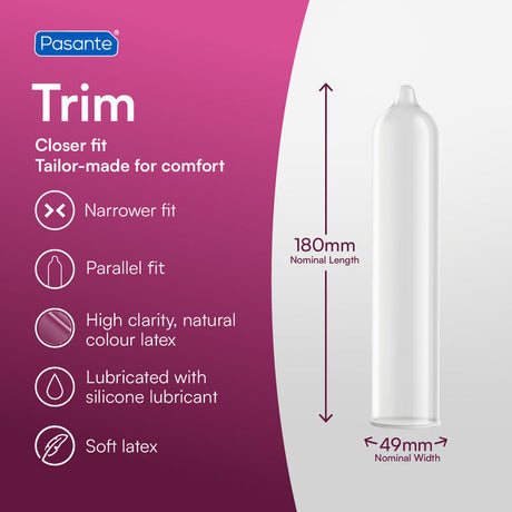 Pasante - Preservativo Trim Ajustado Bolsa 144 Unidades