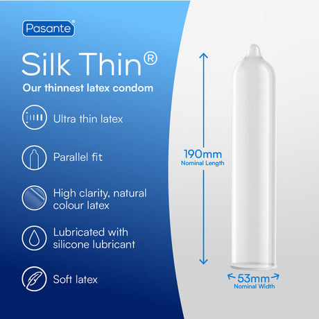 Pasante - Preservativos Silk Thin Ms Fino 144 Unidades