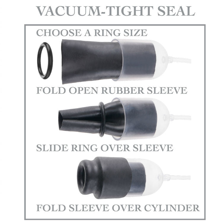 Fetish Fantasy Series - Series Succionador Glande Con Anillas Potenciadoras