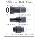 Fetish Fantasy Series - Series Succionador Glande Con Anillas Potenciadoras