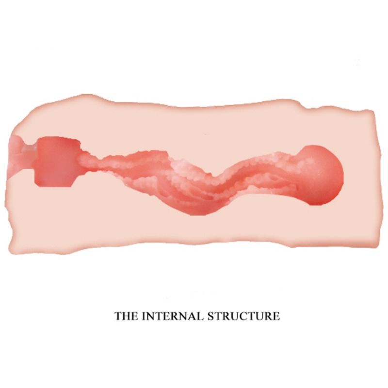 Jane Masturbador Vagina 13.5 Cm  Crazy Bull