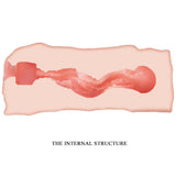 Jane Masturbador Vagina 13.5 Cm  Crazy Bull