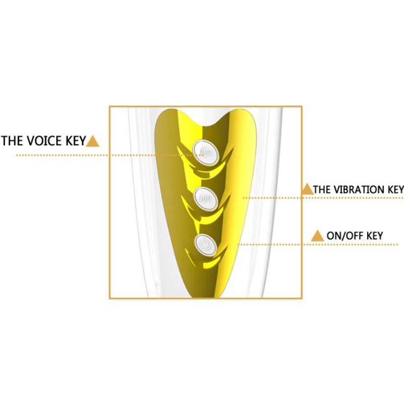 Pretty Love - Sally Masturbador Vibración Y Sonido