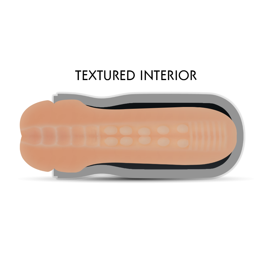 Jamyjob - Masturbador Boca Excitante