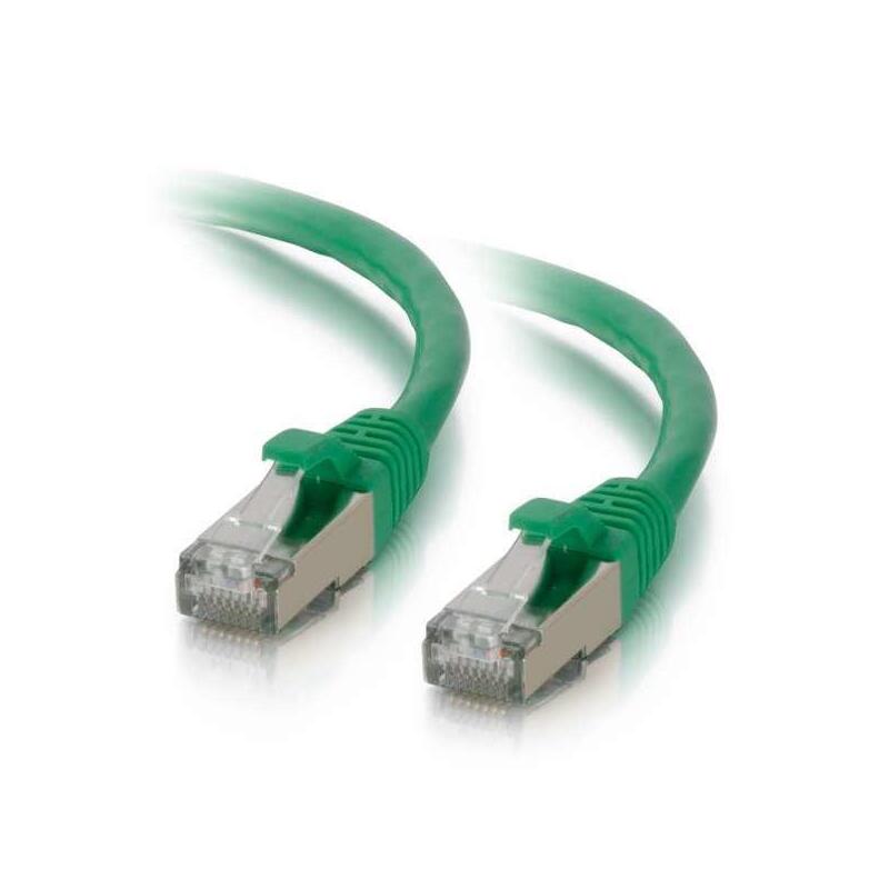 Kat6a S/Ftp 1,5m, GrN,  Patchkabel, Halogenfri Lszh,