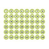 Lámina Adhesiva A4 Numerada 1-48 Verde Edm