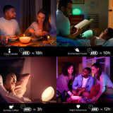 Lámpara Inteligente Portátil Philips Hue Go Portable Light Precisa Philips Hue Bridge Para Más Funcionalidades