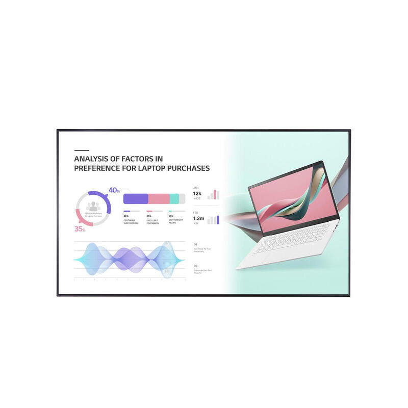 Lg 86uh5j-H Pantalla Señalización Digital 2,18 M (86") Ips Wifi 500 Cd / M² 4k Ultra Hd Negro Web Os 24/7