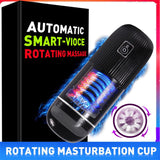 Luis Masturbador Con Thrusting