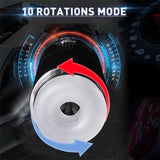 Luis Masturbador Con Thrusting