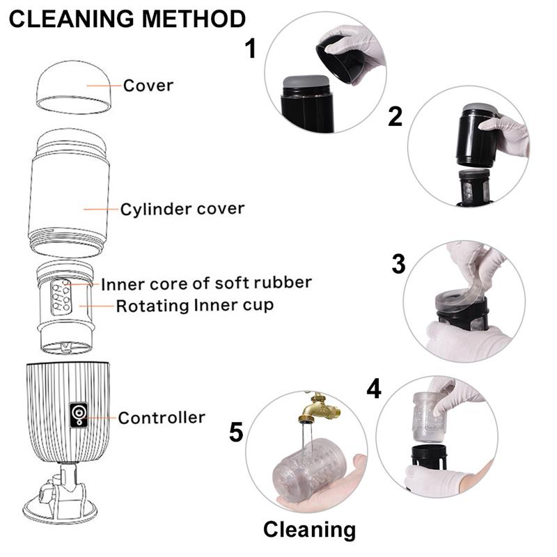 Luis Masturbador Con Thrusting