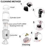 Luis Masturbador Con Thrusting