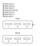 Marmitek Connect 350 Uhd 2.0 Hdmi Autoswitch 5 Ein/1 Aus 4k60