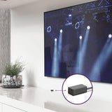 Marmitek Invisible Control 6 Xtra