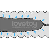 Masturbador Masculino Virgin-Skin Vagina Y Ano