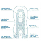 Masturbador Tenga Original Vacuum Cup Extra Cool