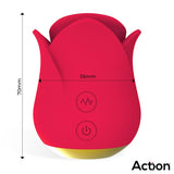 Meryl Estimulador Vibrador De Rosa Con Lengua 2 Motores